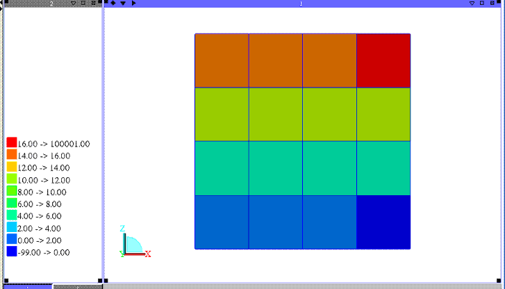 Block model legend image