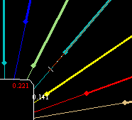 xxx diagCritical Radius 1