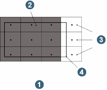 points ore model in plan notional intersection of mining block with ore blocks
